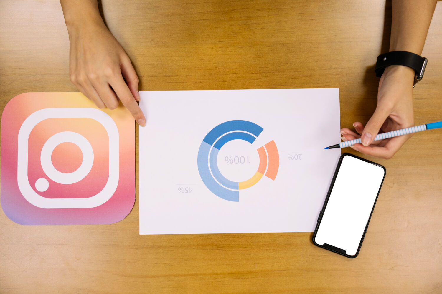 Monitoramento de concorrentes no Instagram